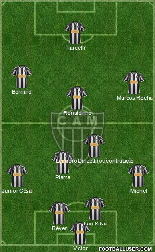 C Atlético Mineiro Formation 2013