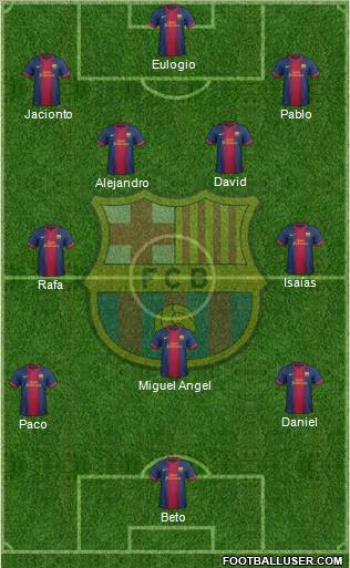 F.C. Barcelona Formation 2013