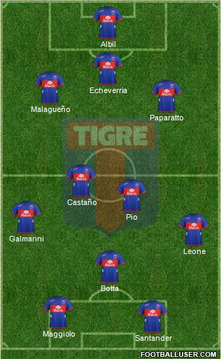 Tigre Formation 2013