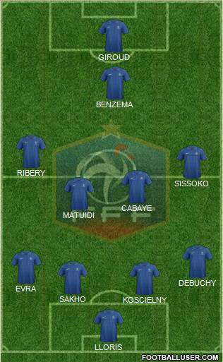France Formation 2013