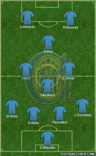 Rosario Central Formation 2013