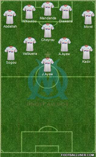 Olympique de Marseille Formation 2013