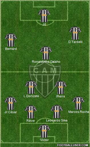C Atlético Mineiro Formation 2013