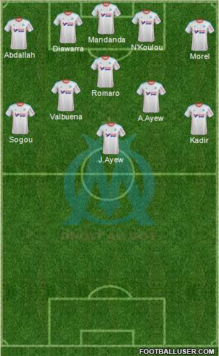 Olympique de Marseille Formation 2013