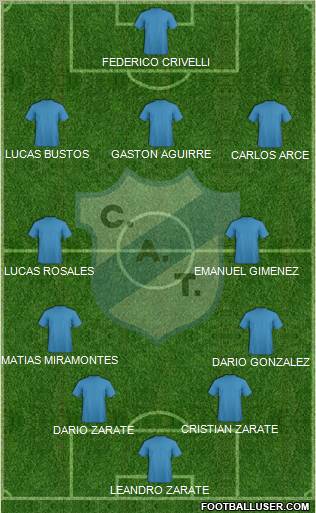 Temperley Formation 2013