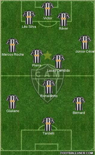 C Atlético Mineiro Formation 2013