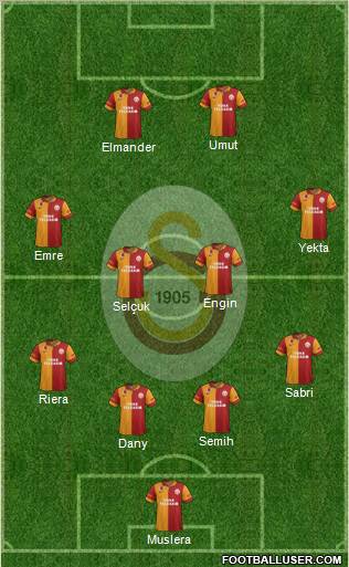 Galatasaray SK Formation 2013