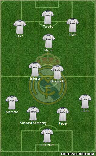 Real Madrid C.F. Formation 2013