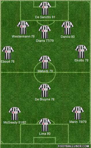 Newcastle United Formation 2013