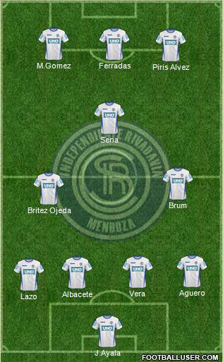 Independiente Rivadavia de Mendoza Formation 2013