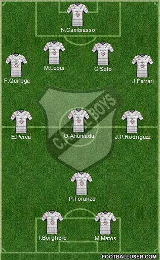 All Boys Formation 2013