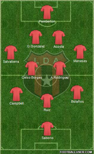 Liga Deportiva Alajuelense 4-2-3-1 football formation