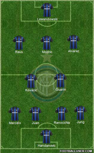 F.C. Internazionale Formation 2013