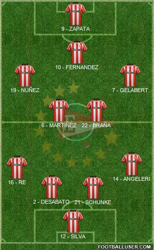 Estudiantes de La Plata Formation 2013