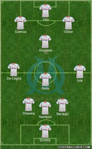 Olympique de Marseille Formation 2013