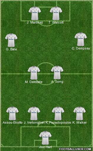 Tottenham Hotspur Formation 2013