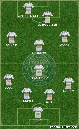Coritiba FC Formation 2013