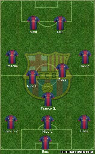 F.C. Barcelona Formation 2013