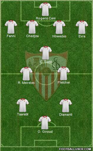 Sevilla F.C., S.A.D. Formation 2013