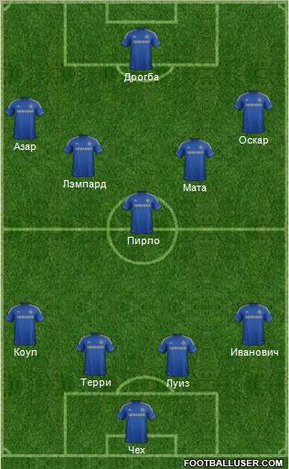 Chelsea Formation 2013