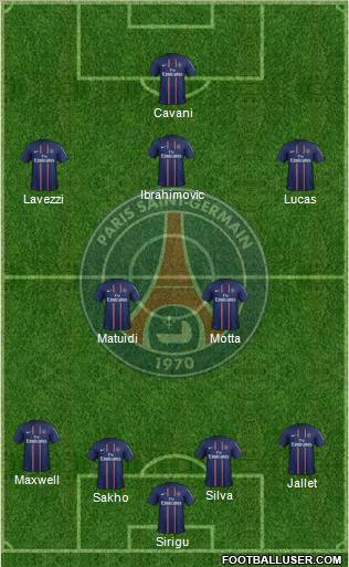 Paris Saint-Germain Formation 2013