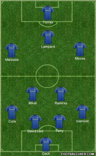 Chelsea Formation 2013