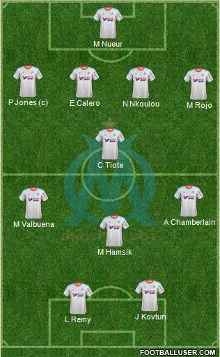 Olympique de Marseille Formation 2013