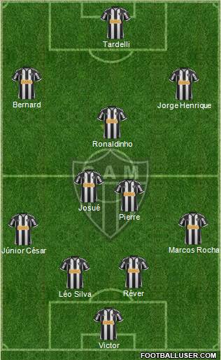 C Atlético Mineiro Formation 2013