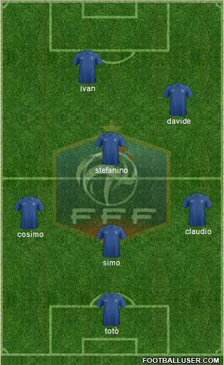 France Formation 2013