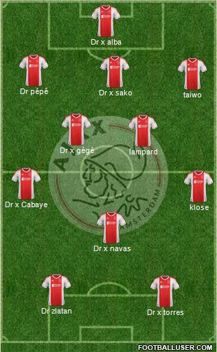 AFC Ajax Formation 2013