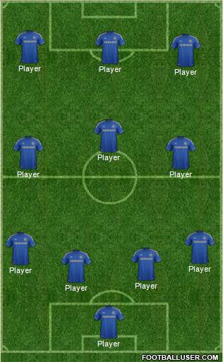 Chelsea Formation 2013