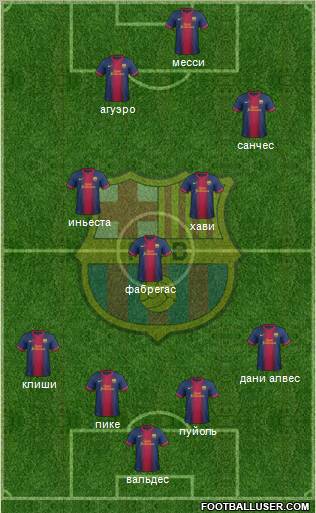 F.C. Barcelona Formation 2013