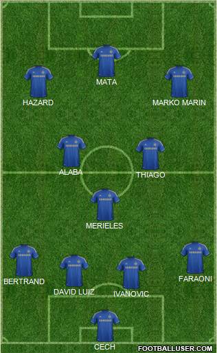 Chelsea Formation 2013