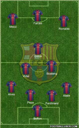 F.C. Barcelona Formation 2013