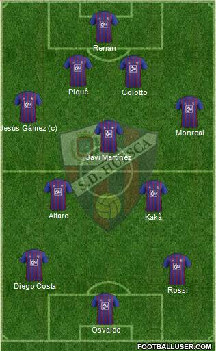 S.D. Huesca Formation 2013