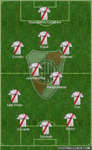 River Plate Formation 2013