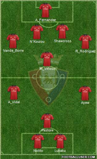 C. At. Osasuna Formation 2013