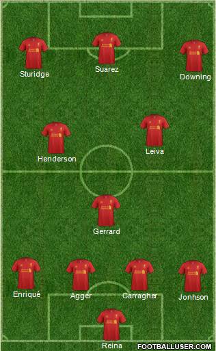 Liverpool Formation 2013
