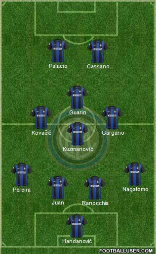 F.C. Internazionale Formation 2013