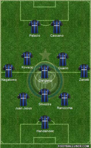 F.C. Internazionale Formation 2013
