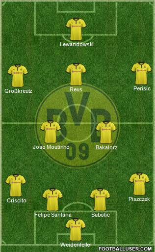 Borussia Dortmund Formation 2013