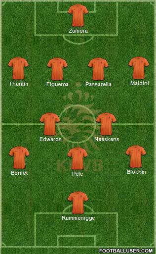 Holland Formation 2013