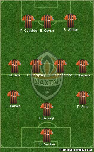 Shakhtar Donetsk Formation 2013