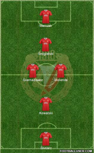 Widzew Lodz Formation 2013