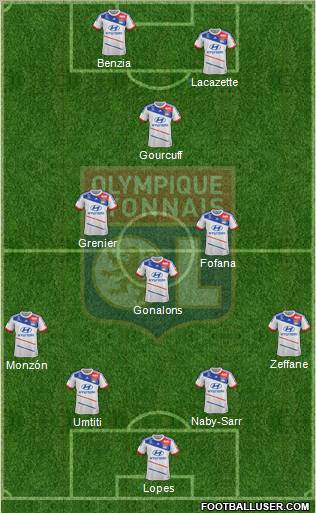 Olympique Lyonnais Formation 2013