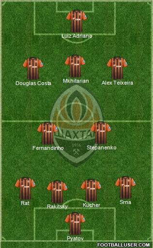 Shakhtar Donetsk Formation 2013