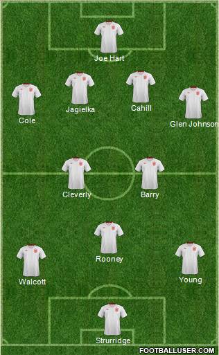 England Formation 2013