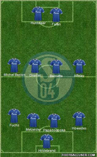 FC Schalke 04 Formation 2013