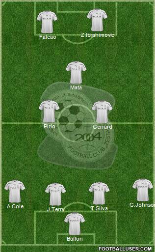 FC Zestafoni Formation 2013