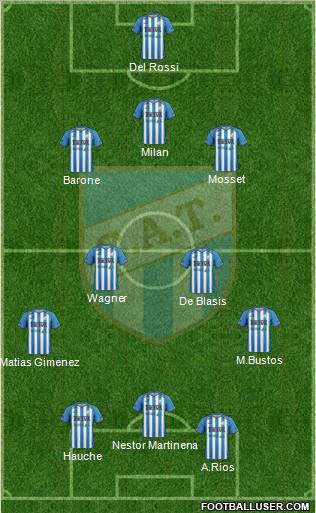 Atlético Tucumán Formation 2013
